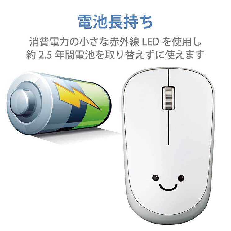 クロスロード 楽天市場店のエレコム ワイヤレスマウス USB 3ボタン IR LED 省電力 シンメトリーデザイン PS5 ホワイト ELECOM｜アングル3
