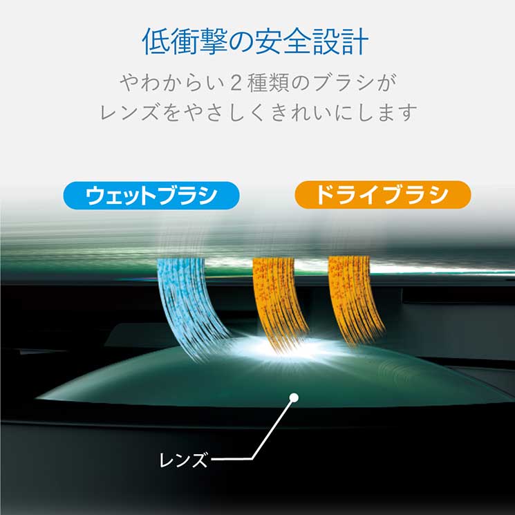 ���쥳�� TV�ѥ��꡼�ʡ� Blu-ray�ѥ�󥺥��꡼�ʡ� ���㡼���б� ELECOM