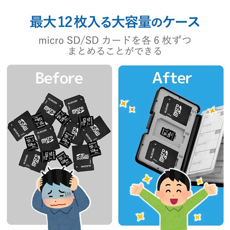 ���쥳�� ���ꥫ���ɥ����� ����ǥå�������դ� SD6���microSD6���Ǽ �֥�å� ELECOM