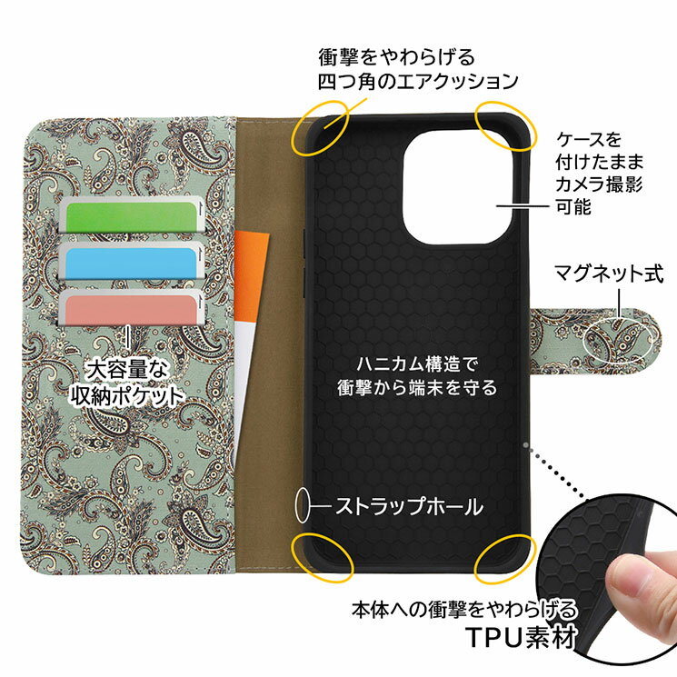 iPhone14ProMax 手帳型 ケース レトロ 柄 デザイン ブルー おしゃれ かわいい カード 収納 ポケット スタンド マグネット ベルト PU レザー