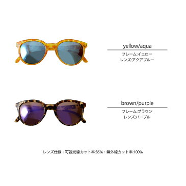 【ポイント最大37倍】【SALE!30%OFF】SUNSKI サンスキ MAKANI マカニ 偏光ポリカーボネートボストンサングラス (ユニセックス) #0222【セール】【返品交換不可】【SALE】
