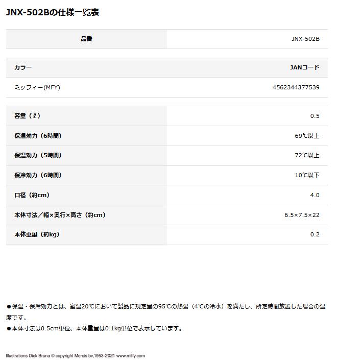 サーモス 調乳用ステンレスボトル 0.5L [JNX-502B-MFY] ミッフィー【送料別】水筒 保冷 赤ちゃん ベビー用品 サステナブル SDGs 新製品 新発売 2021年モデル