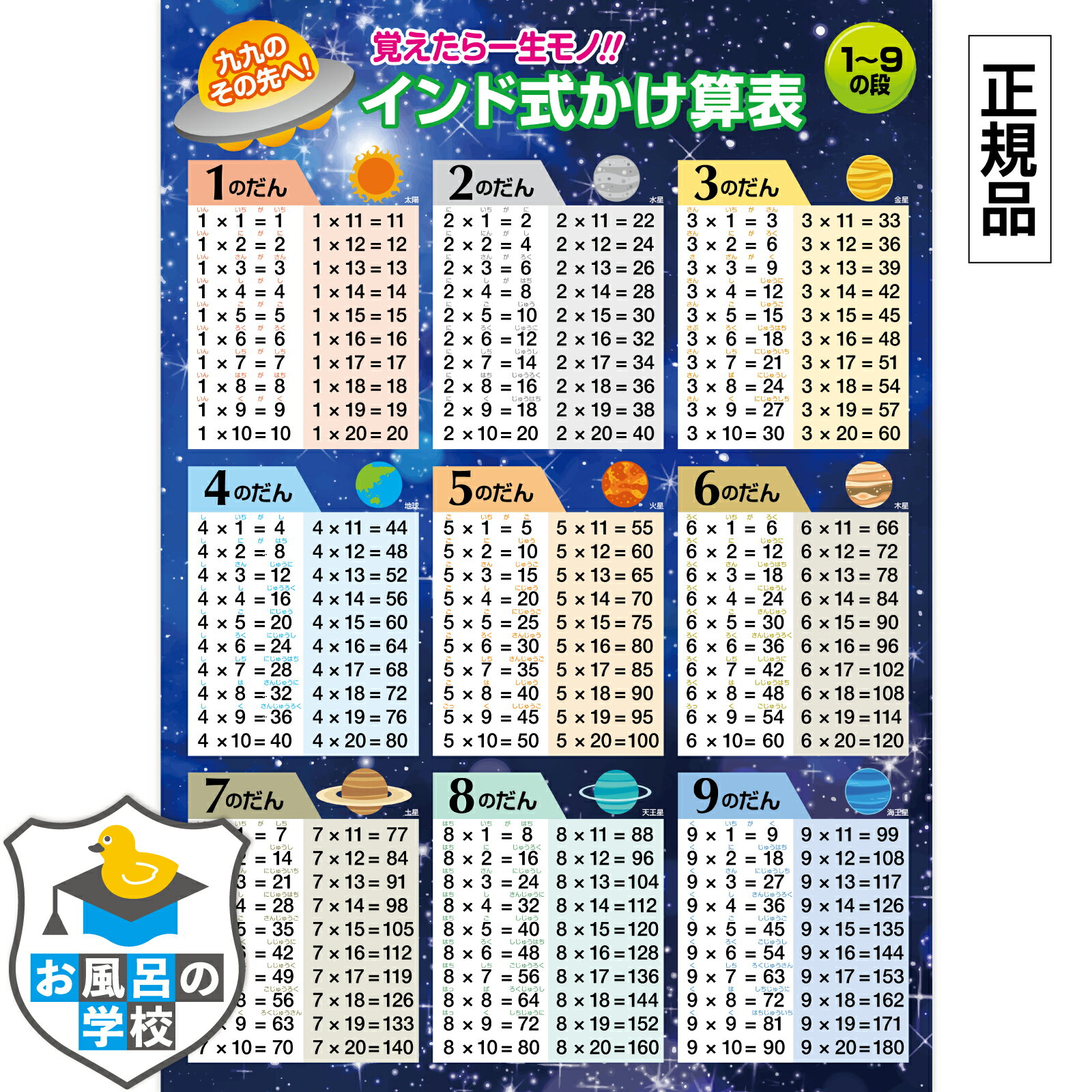 木のおもちゃ そろばんベビー【単品】名入れ無料 赤ちゃん用木のおもちゃ 天然木 ブナ使用持ち歩きに便利♪ 出産祝い・出産記念品の贈り物・気軽に贈れるプレゼントアバカス/ソロバン/そろ盤/算盤] 1歳 1才 赤ちゃん