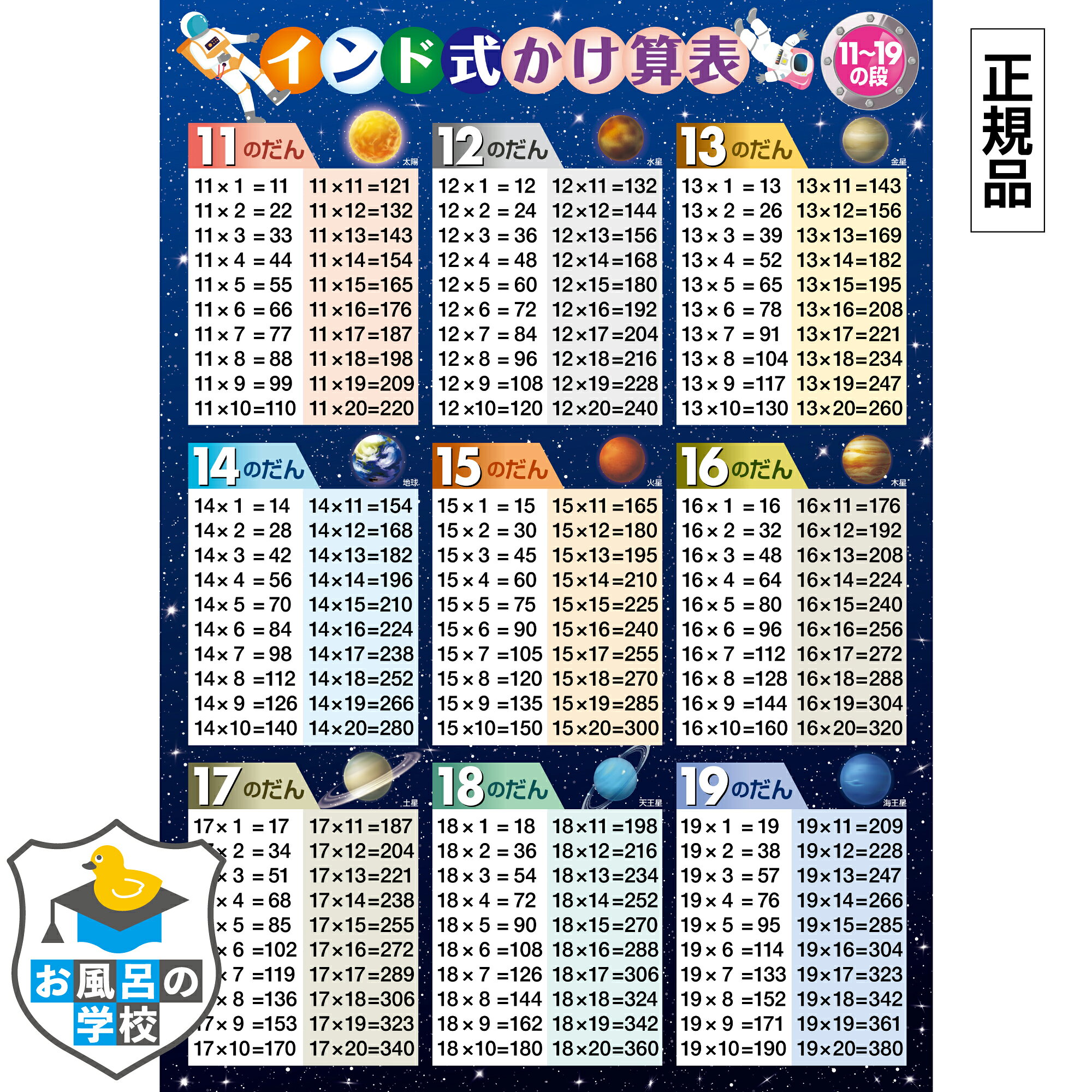 インド式かけ算表 お風呂ポスター お風呂 知育 ポスター 11〜19の段 宇宙デザイン 防水 A2サイズ(59.4cm×42cm) 九九 2桁×2桁 掛け算 おふろ こども 計算 勉強 グッズ 算数 クイズ かけざん 壁 トイレ 表 小学生