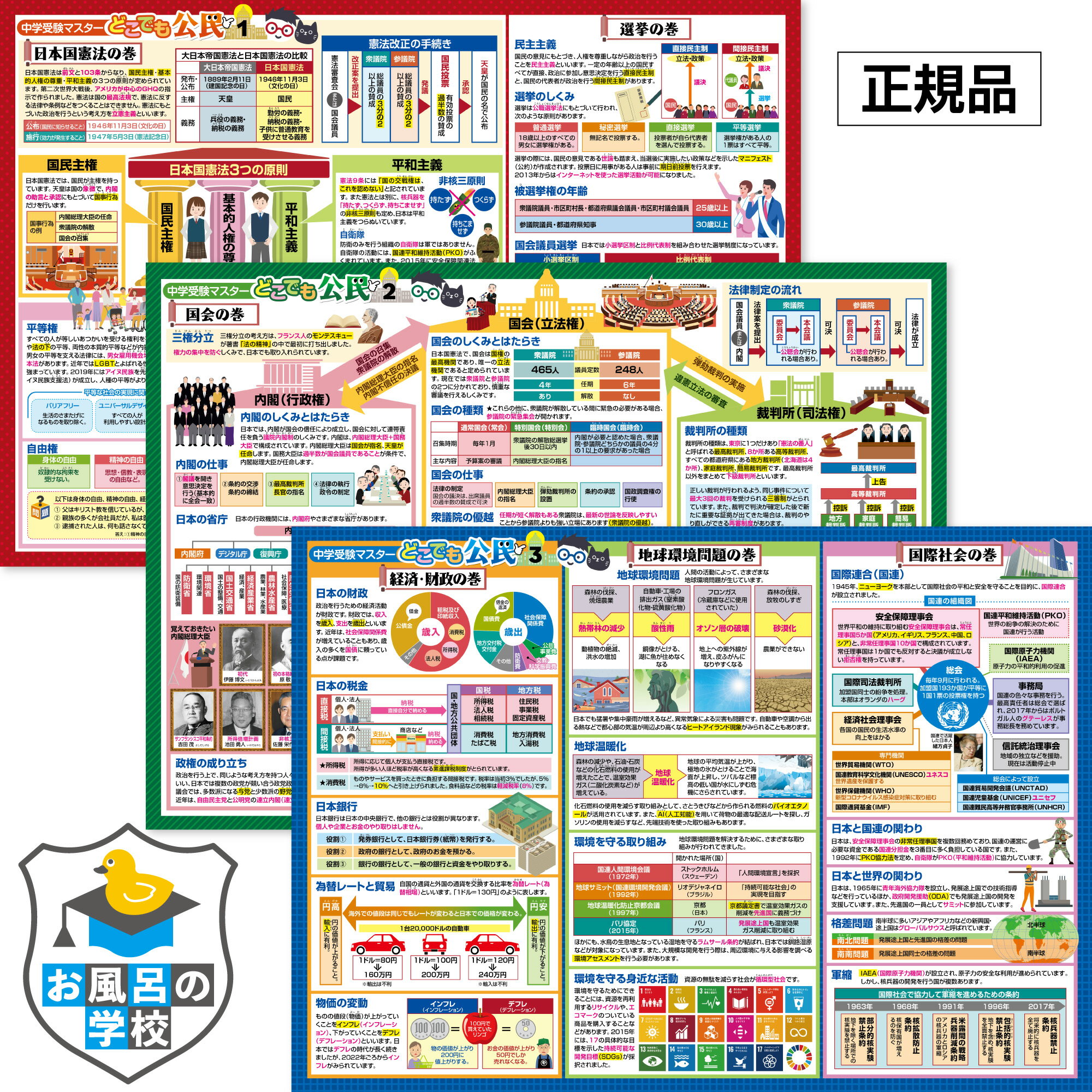 楽天クロールアップストア東京中学受験マスター社会 公民まとめ お風呂ポスター 3枚セット お風呂 知育 ポスター 中学受験 B3サイズ（横51.5cm×縦36.4cm） 社会 防水 お風呂の学校 暗記 学習 小学生 トイレ テスト勉強 おふろ 問題 脳トレ