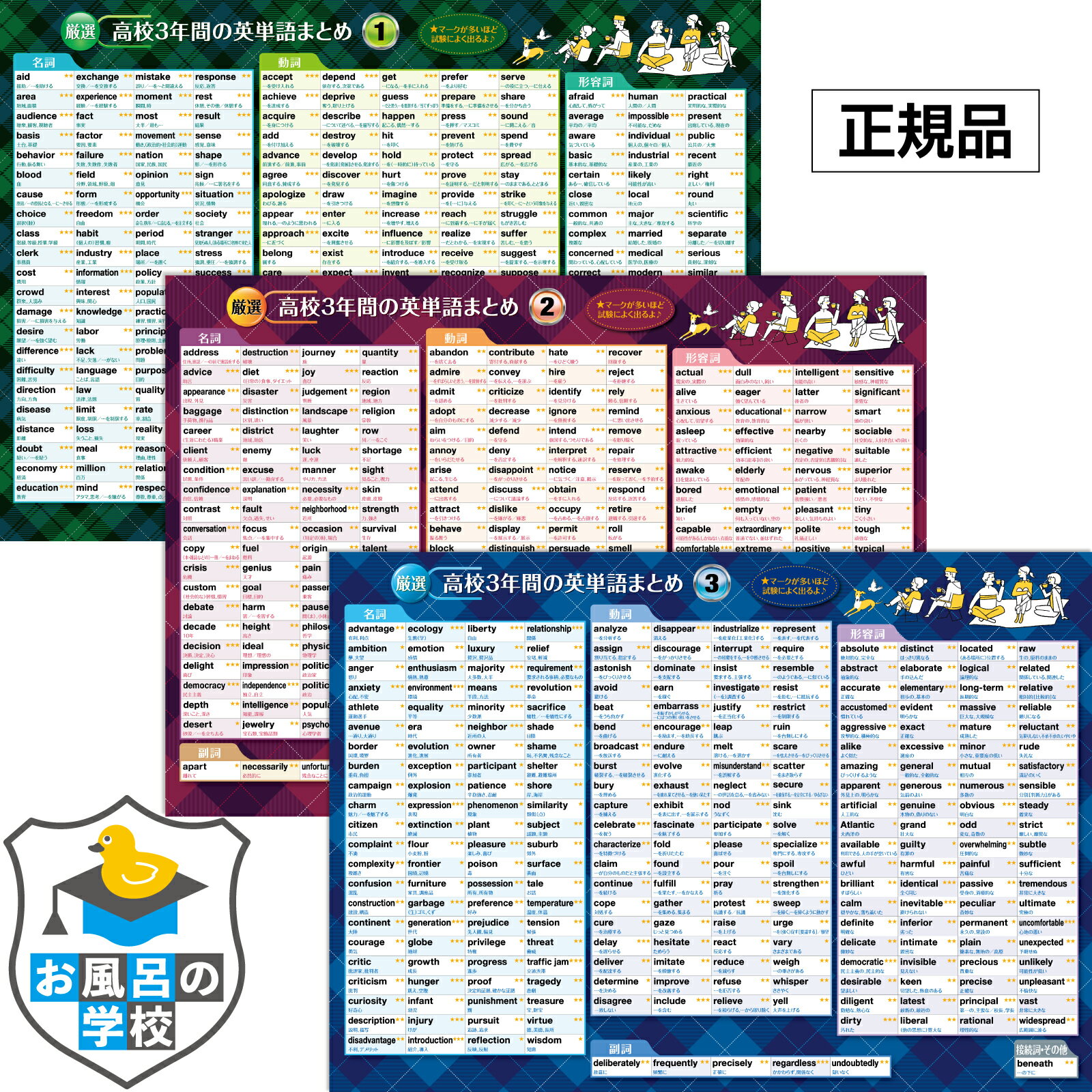 高校3年間の英単語まとめ お風呂ポスター 3枚セット 厳選769語収録 センター試験対策 大学受験 TOEIC B3サイズ 英語 単語帳 勉強 便利グッズ 防水 英単語 壁 英単語ポスター トイレ テスト勉強 暗記 参考書 問題集 表