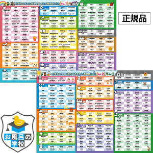 小学生向け英単語500選 お風呂ポスター 2枚セット ゲーム系ドットイラスト B3サイズ(横51.5cm×縦36.4cm) お風呂 知育 ポスター 中学受験 英語 子供 英語教育 防水 中学校 英単語 お風呂の学校 受験 勉強 便利グッズ 小学生 教材 日本製