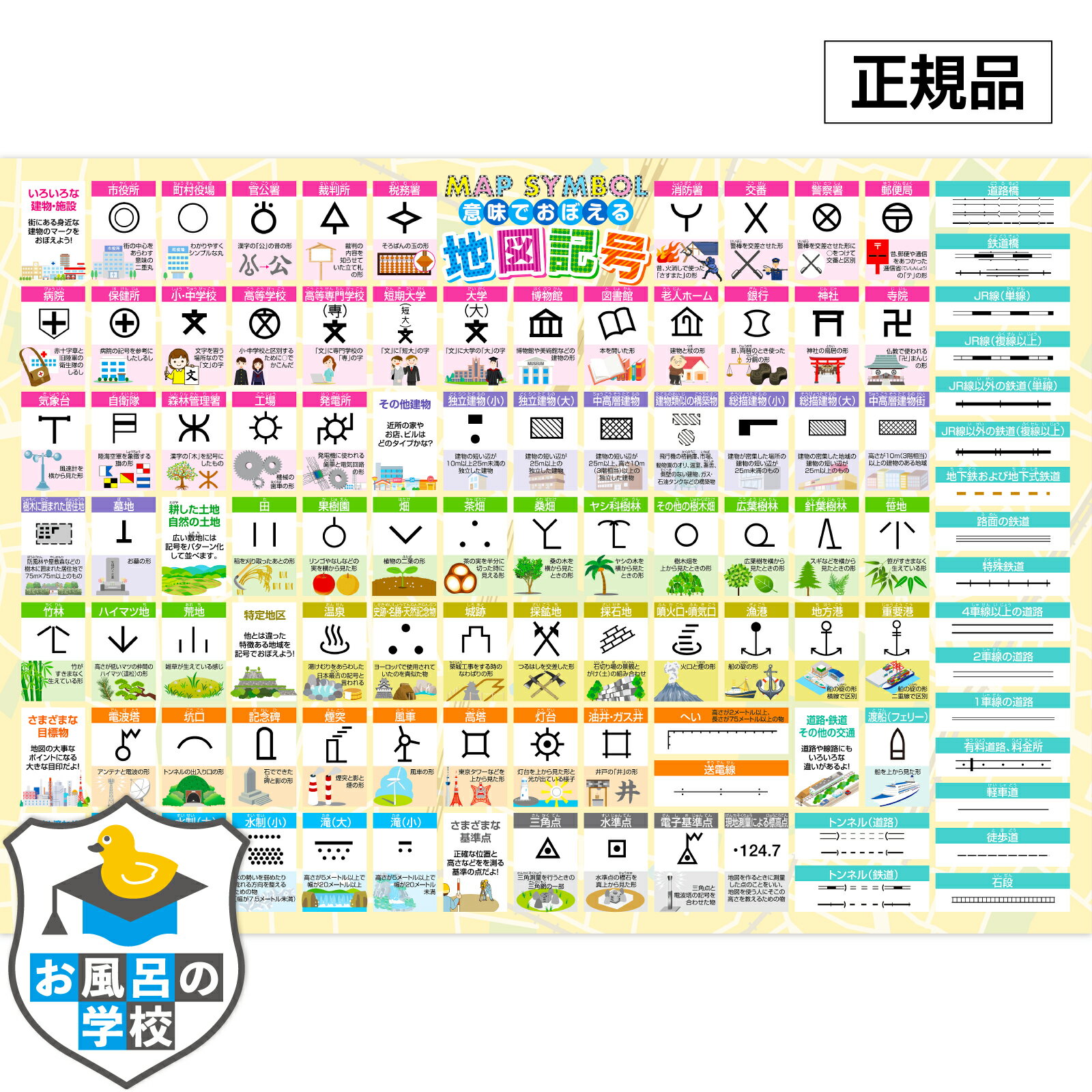 地図記号 お風呂ポスター 中学受験 お風呂 知育 ポスター B3サイズ(横51.5cm×縦36.4cm) 意味で覚える地図記号 小3 小4 社会 小学生 暗記 防水 トイレ 勉強 便利グッズ お風呂の学校 日本製