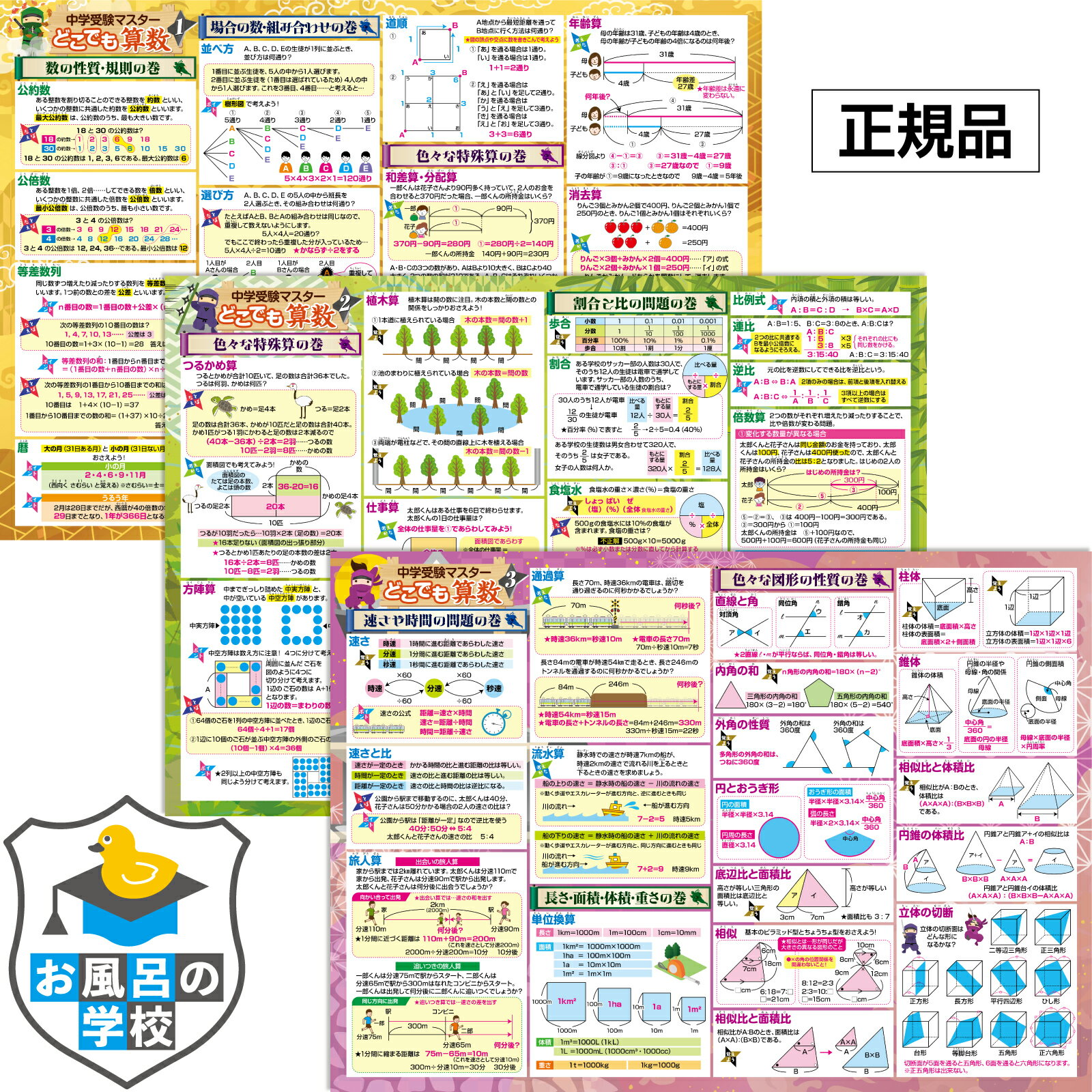 楽天クロールアップストア東京中学受験マスターどこでも算数1〜3 お風呂ポスター お風呂 知育 ポスター 中学受験 3枚セット 中学受験に必要な算数まとめ B3サイズ（横51.5cm×縦36.4cm） 算数 教材 小学生 防水 勉強 便利グッズ お風呂の学校 さんすう 日本製 小学4年 小学5年 小学6年