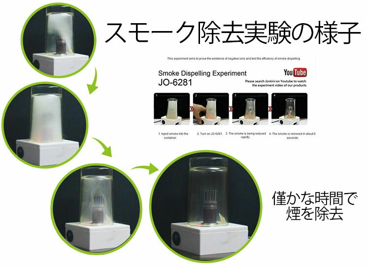 在庫のみ最終値下げ！車載空気清浄機　フィルター交換不要！イオンの力でタバコの煙など分解！シガーソケットに差しこむだけ！