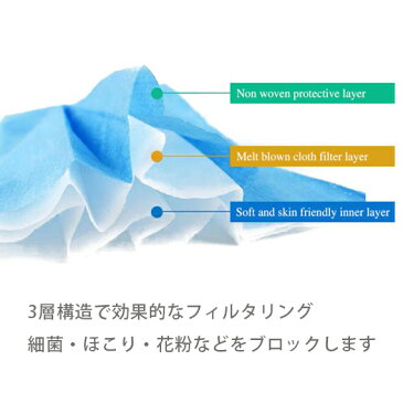 3層式マスク　レギュラーサイズ　ブルー　サージカルマスク　50枚入りボックス2ボックス100枚　送料無料