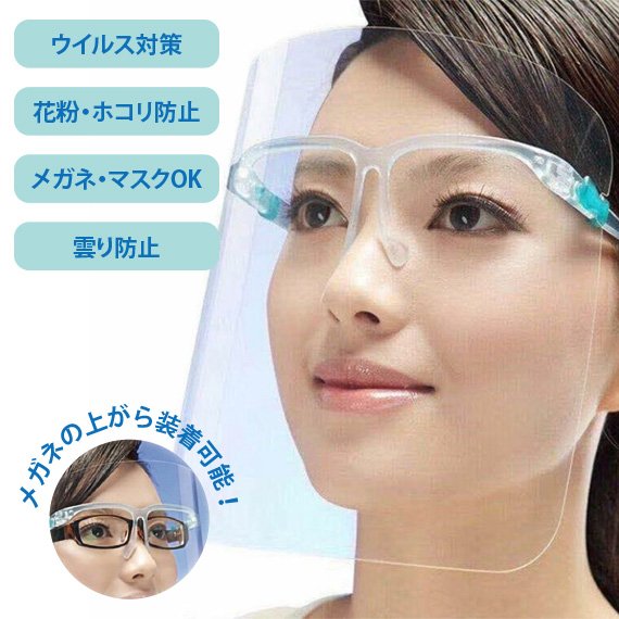 フェイスシールド