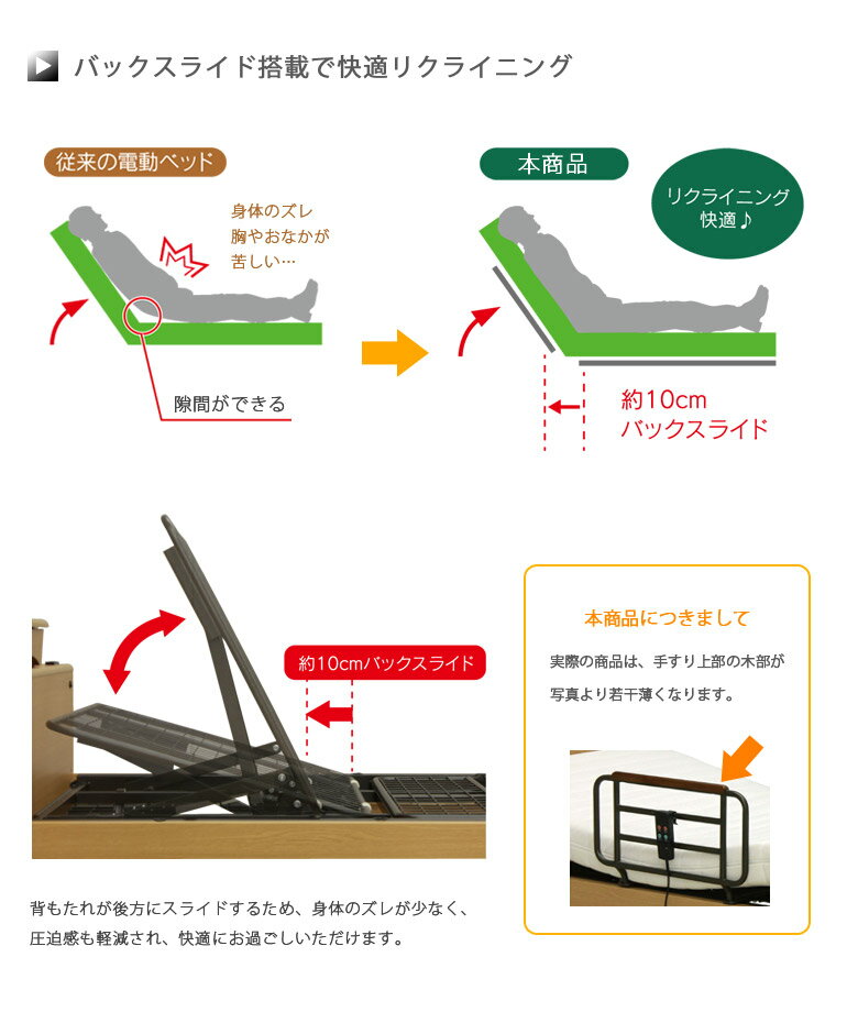 安いそれに目立つ 電動リクライニングベッド シングル 2モーター 介護用ベッド リクライニングベッド 電動ベッド 介護用 ベッド おすすめ 宮付き 高さ調整 コンセント付き バックスライド 木製ベッド フレー Rentacarkristi Com