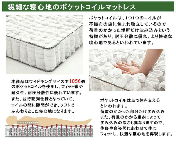 【楽天スーパーSALE 10%OFF】 マットレス ポケットコイル 1056個厚さ21cm ワイドキング 圧縮梱包 両面仕様 メッシュ生地 ポリエステル生地 エッジサポート 圧縮マットレス ポケットコイルマットレス 通気性 厚め 極厚 ベッドマット 不織布 フェルト 新生活 敷布団 シンプル