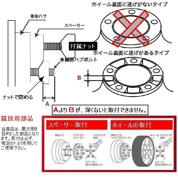 ワイドトレッドスペーサー5H127　38mmボルトサイズ（14×1.5）シボレー/C1500/アストロ/タホ/サバーバン