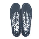 FOOTPRINT INSOLE フットプリント インソール...