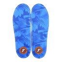 衝撃を90%以上吸収！ FOOTPRINT INSOLE フットプリント インソール KINGFOAM ORTHOTIC LOW PROFILE（3.5mm） BLUE CAMO スケートボード スケボー