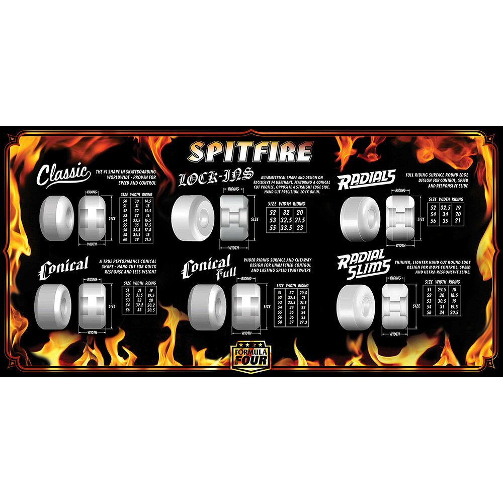 SPITFIRE WHEEL ���ԥåȥե����䡼 �������� FORMULA FOUR��F4��101D CONICAL FULL 54mm �������ȥܡ��� �����ܡ�
