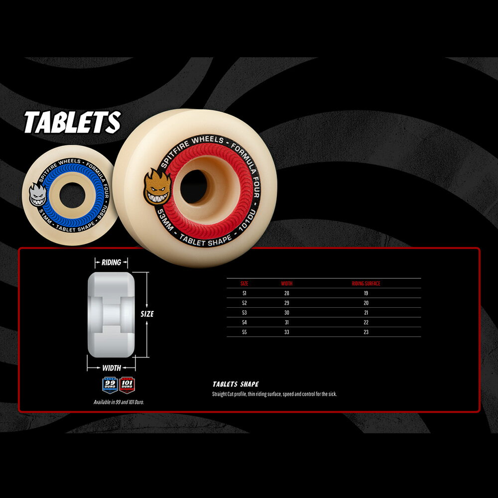 SPITFIRE WHEEL ���ԥåȥե����䡼 �������� FORMULA FOUR��F4��99D TABLETS 53mm �������ȥܡ��� �����ܡ�