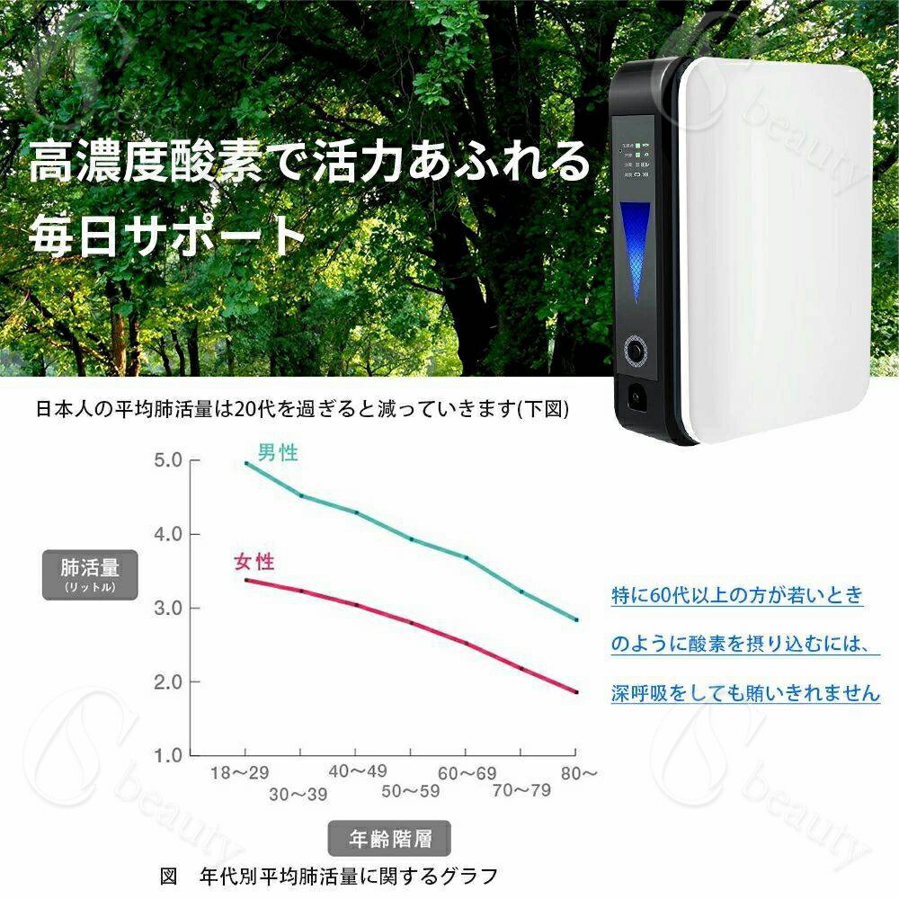 酸素発生器 霧化 マイナスイオン 車中泊 家庭用 酸素吸入器 酸素吸入 家庭用 小型酸素発生器 高濃度酸素発生器 40分間連続稼働 自宅 安全老人用 車載用 ポータブル酸素発生器 高性能 持ち便利 健康管理 日本語取扱書