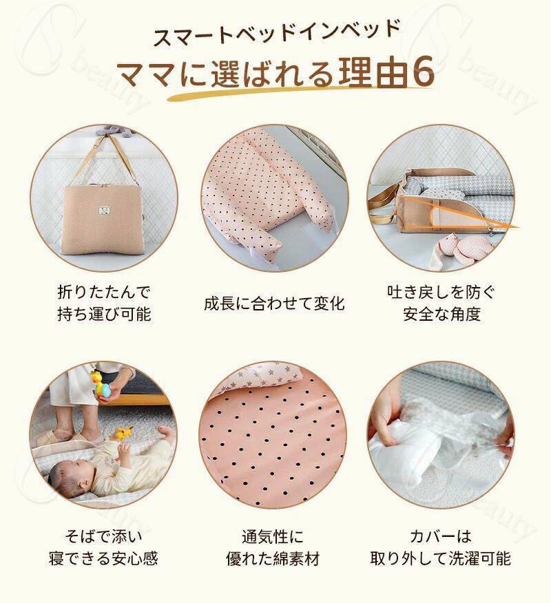 ベッドイン ベビー布団 ベッドインベッド 軽量 ベビー 赤ちゃん 添い寝 寝返り防止 ベビーベッド クッション 新生児 乳幼児 洗濯可能 転落防止 男の子 女の子 通気性 持ち運びやすい コンパクト 折りたたみ式 折りたたみ 持ち運び