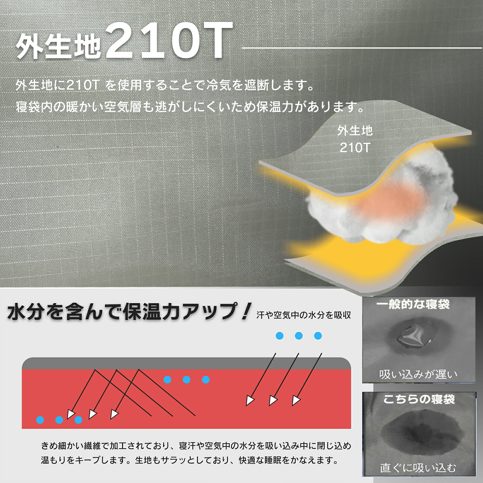 【マラソン限定P10倍】　ワイド 大きい 防災 寝袋 シュラフ 人気 冬用 コンパクト -15℃ オールシーズン 封筒型 丸洗い キャンプ用品 アウトドア 洗える 家族 抗菌仕様 車 中泊 寝袋 防災用品 おすすめ 軽量 震災 暖かい 布団 ctsshop-10000195 CTS 楽天市場店 サンプル画像3