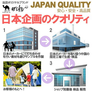 【プレゼント中】【archi】 寝袋 夏用 -15℃ ワイド寝袋 シュラフ 封筒型 コンパクト収納 丸洗い 洗える キャンプ キャンプ用品 寝袋 防災用品 抗菌仕様 最低使用温度-15度 ビックサイズ 大きい オールシーズン 春 夏 秋 冬 真冬 キッズ通販格安セール情報 楽天 通販