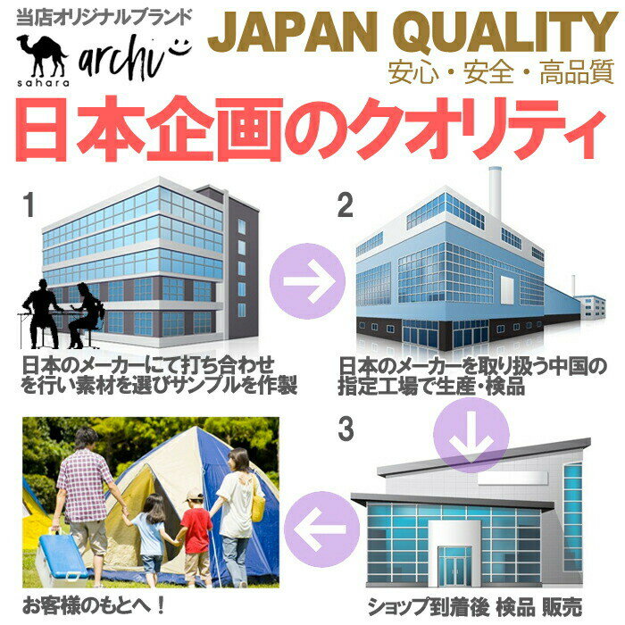 【ポイント10倍 39買い回り限定】 寝袋 シュラフ ダウン コンパクト 人気 冬用 -5℃ 封筒型 防災 おすすめ 羽毛 キャンプ キャンプ用品 防災用品 自宅 アウトドア 軽量 スリーピングバッグ 車中泊 洗える キッズ 防災セット 震災 暖かい プレゼント中 sahara