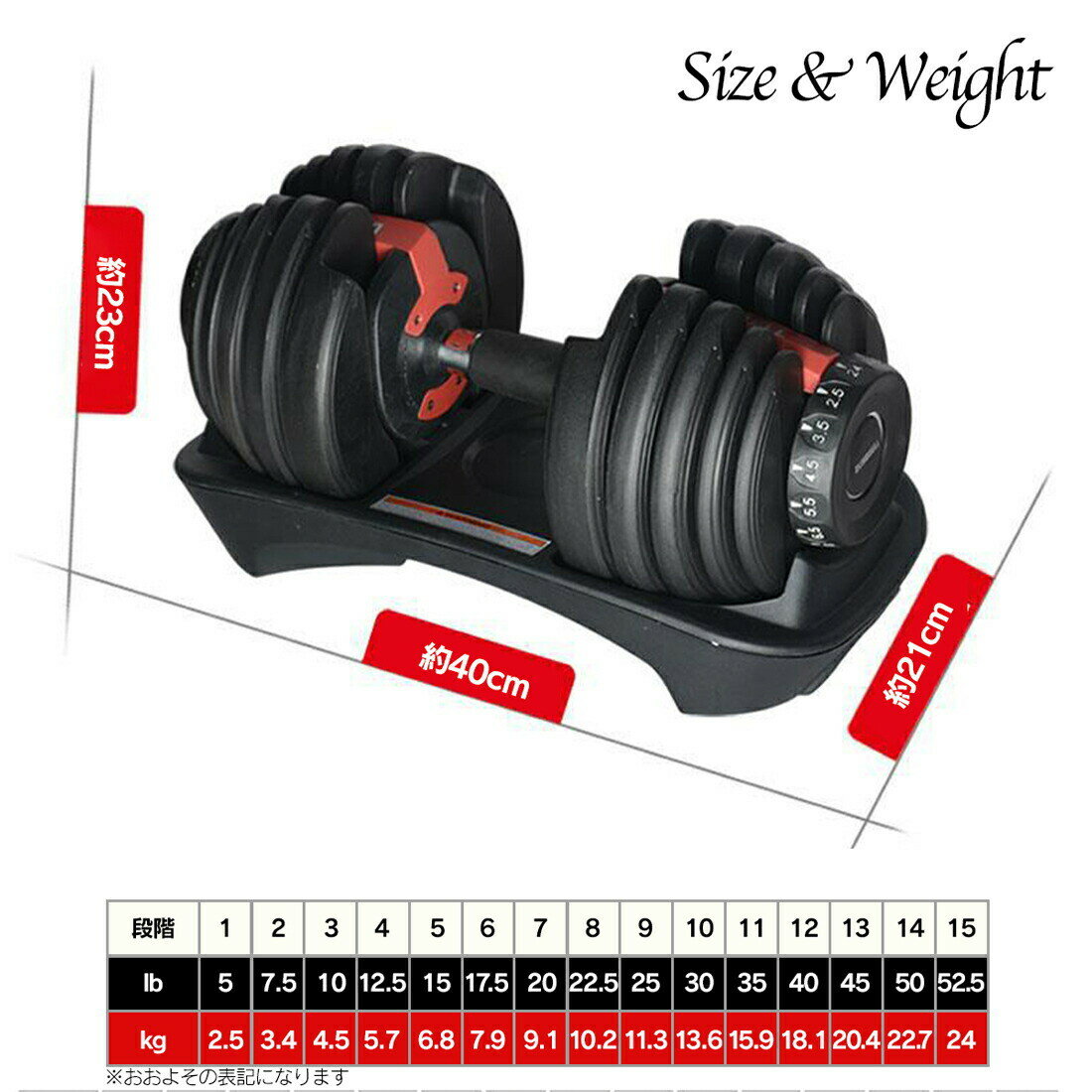 楽天市場 Wプレゼント 可変式 ダンベル 2個 セット 24kg 合計48kg 筋トレ 15段階調節 ダンベルセット ダイヤル式 おすすめ 省スペース トレーニング 使いやすい アジャスタブル 5kg 10kg kg 40kg ワンタッチ Asafan Org 楽天市場 Wプレゼント 可変式 ダンベル 2個 セット 24kg 合計48kg 筋トレ 15段階調節 ダンベルセット ダイヤル式 おすすめ 省スペース トレーニング 使いやすい アジャスタブル 5kg 10kg kg 40kg ワンタッチ Asafan Org