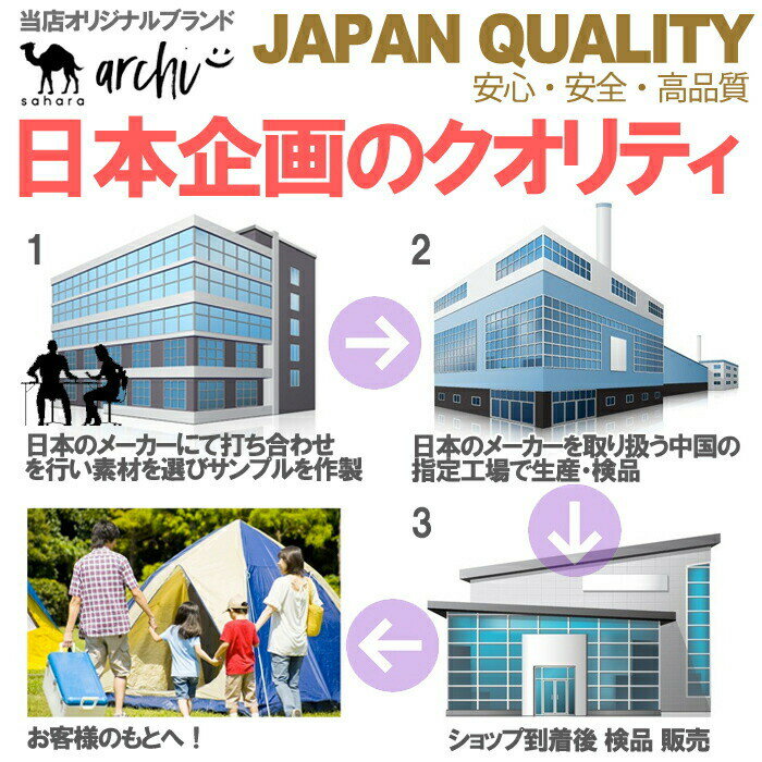  【プレゼント中】【stellar fieldsahara】 寝袋 コンパクト 夏用 -10℃ シュラフ 封筒型 丸洗い 防災用品 キャンプ キャンプ用品 アウトドア 抗菌仕様 最低使用温度-10度 1800g 洗える 冬用 車中泊 コンパクト 軽量 来客用 キッズ通販格安セール情報　楽天　通販