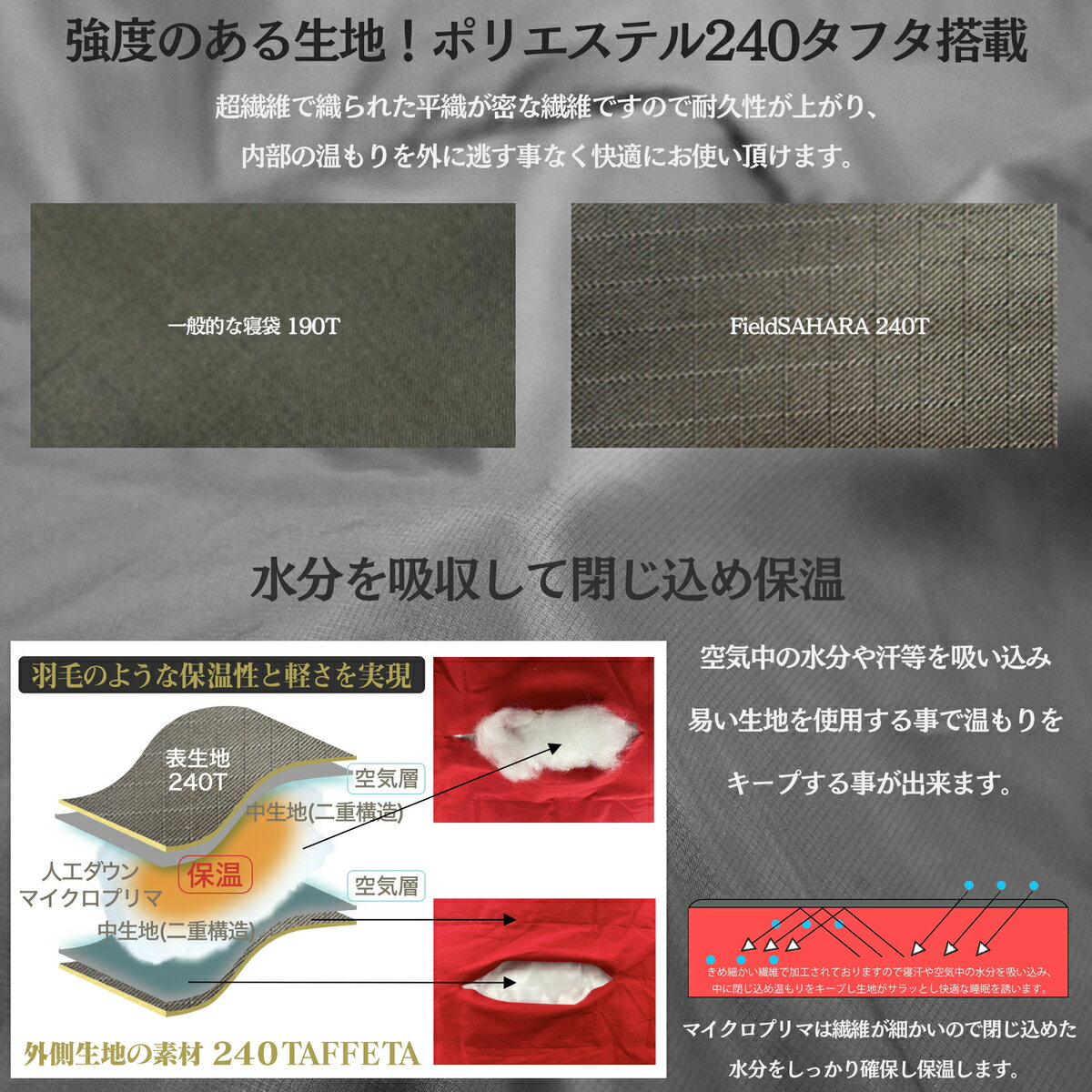 【最大19倍 エントリーポイント+限定ポイント】 人工ダウン 寝袋 人気 冬用 -15℃ シュラフ 封筒型 コンパクト 防災 おすすめ キャンプ用品 防災用品 アウトドア 収納 丸洗い 抗菌仕様 -15度 洗える 春 秋 車中泊 防災 寝袋枕 キッズ マット クッション FieldSAHARA