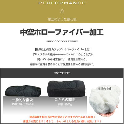 【マラソン限定P10倍】 寝袋 シュラフ オールシーズン -10℃ おすすめ 封筒型 コンパクト 軽量 キャンプ用品 防災 アウトドア用品 防災用品 丸洗い 抗菌仕様 洗える 春 秋 冬用 車 中泊 寝袋 防災セット 震災 避難所 - Image 2