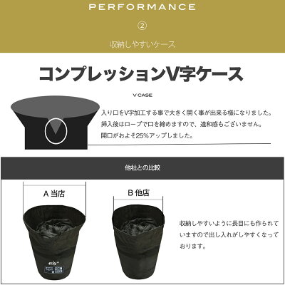 【マラソン限定P10倍】 寝袋 シュラフ オールシーズン -10℃ おすすめ 封筒型 コンパクト 軽量 キャンプ用品 防災 アウトドア用品 防災用品 丸洗い 抗菌仕様 洗える 春 秋 冬用 車 中泊 寝袋 防災セット 震災 避難所 - Image 3