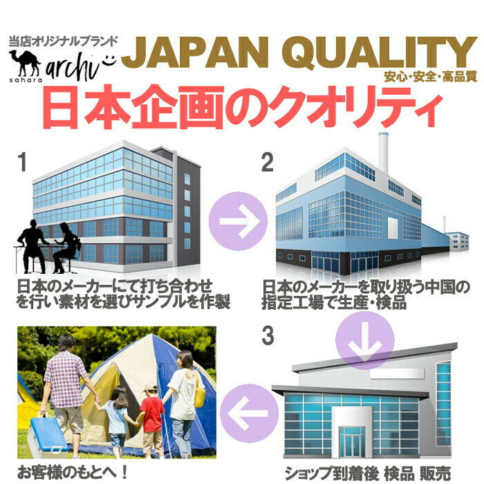 【ポイント10倍 39買い回り限定】 寝袋 シュラフ 人気 冬用 -15℃ おすすめ 封筒型 コンパクト 軽量 キャンプ用品 アウトドア用品 防災用品 丸洗い 抗菌仕様 洗える 春 秋 冬用 車中泊 キッズ 防災セット 震災 避難所 マット クッション プレゼント中 FieldSAHARA