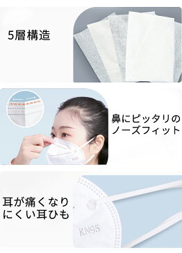 マスク kn95 マスク 50枚入 立体マスク 立体プリーツ 使い捨てマスク 大人用 不織布マスク 五層構造 mask 16色選べる