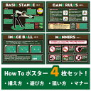 ビリヤード How to ポスターセット B2サイズ （515×728） 全4枚セット その1