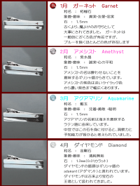 【鎌倉カフス工房】ネクタイピン(タイバー)タイバー選べる12石誕生石ネクタイピン【あす楽対応_関東】【送料無料】【RCP】10P06Aug16人気のタイピンタイバーネクタイピン