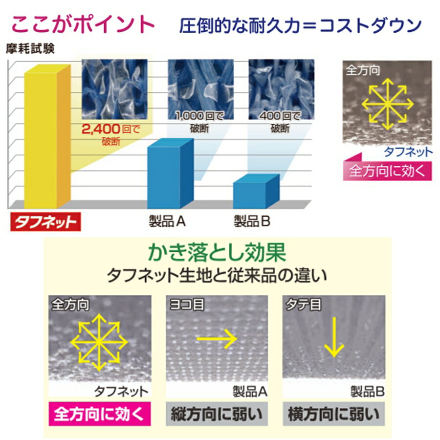 ワタナベ工業 【100組販売】ワタナベ レンジカップ長角 RC-KL [1181-00000483]