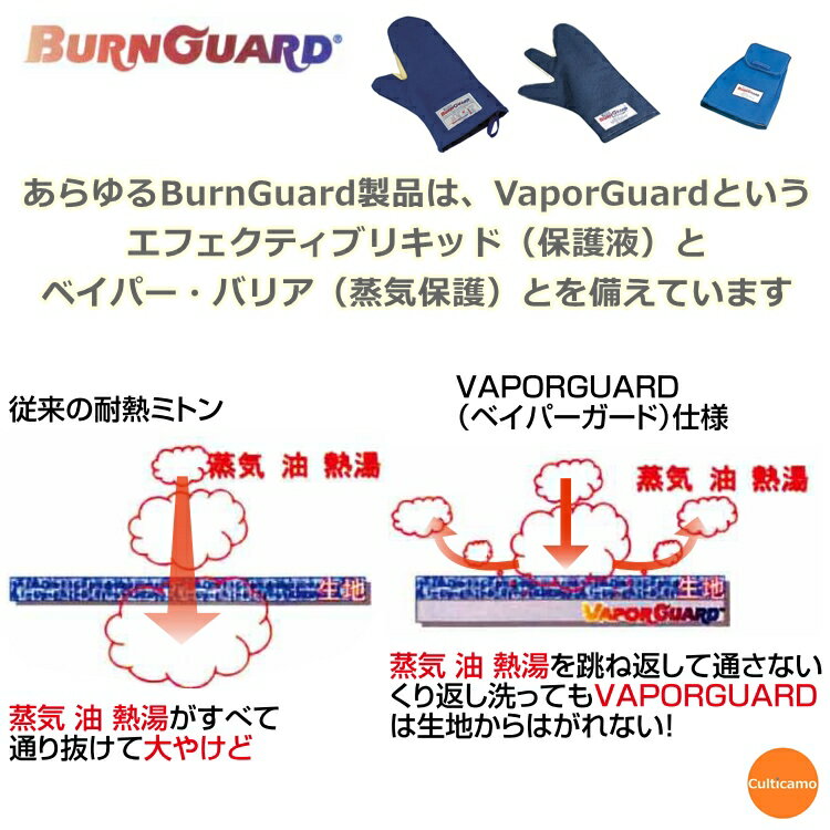 バンガード製品特長