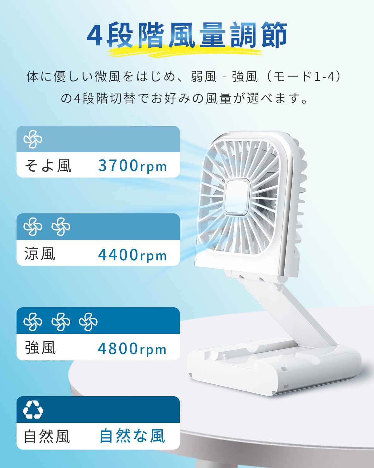 ＼お買い物マラソン！10%OFFクーポン&P5倍UP／携帯扇風機【2024最新・1台5役・大容...