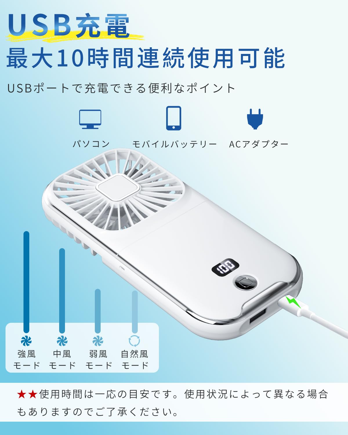 ＼お買い物マラソン！10%OFFクーポン&P5倍UP／携帯扇風機【2024最新・1台5役・大容...