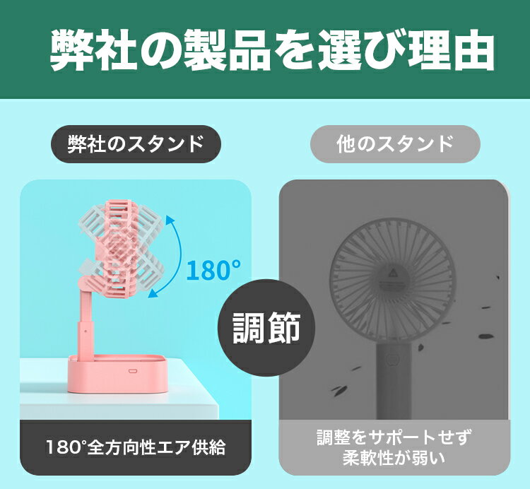 【お買い物マラソン全品目9%OFFクーポン&P5】携帯扇風機 USB充電式 長時間連続使用...