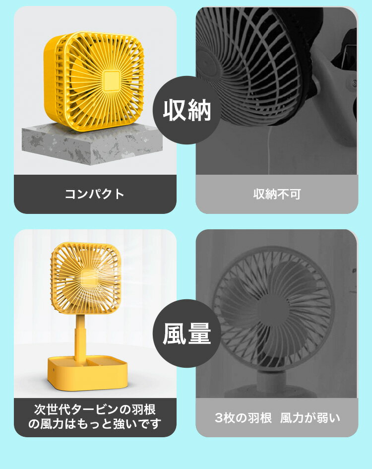 【お買い物マラソン全品目9%OFFクーポン&P5】携帯扇風機 USB充電式 長時間連続使用...