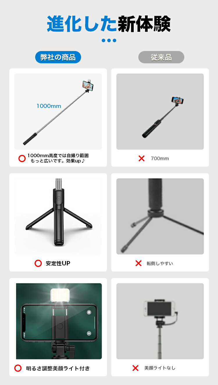 【お買い物マラソン全品目9%OFFクーポン&P5】自撮り棒 LEDライト付き 三脚 セルカ...
