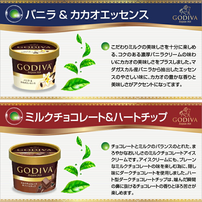 GODIVA『アイスギフトカップアイス9個』