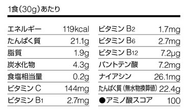 ドームDNSホエイプロテインビタミンミルクチョコレート風味880g