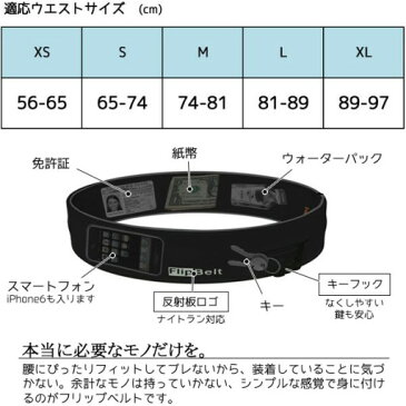 ☆FlipBelt　フィリップベルト　Green M☆スポーツ 健康・便利グッズ　ウエストポーチ　ウエストバック　ランニング　フィットネス　サイクリング　ヨガ　トレッキング　ウォーキング