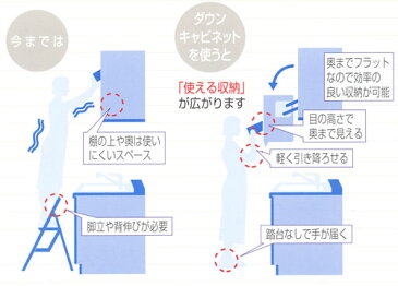 昇降式吊戸棚 ダウンキャビネット JDS900(幅900mm吊戸棚用）