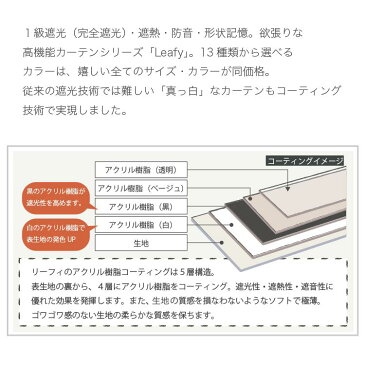 【送料無料】カーテン 遮光 完全遮光 防音 遮熱 断熱 保温 省エネ 形状記憶2枚組カーテン Leafy(リーフィ)