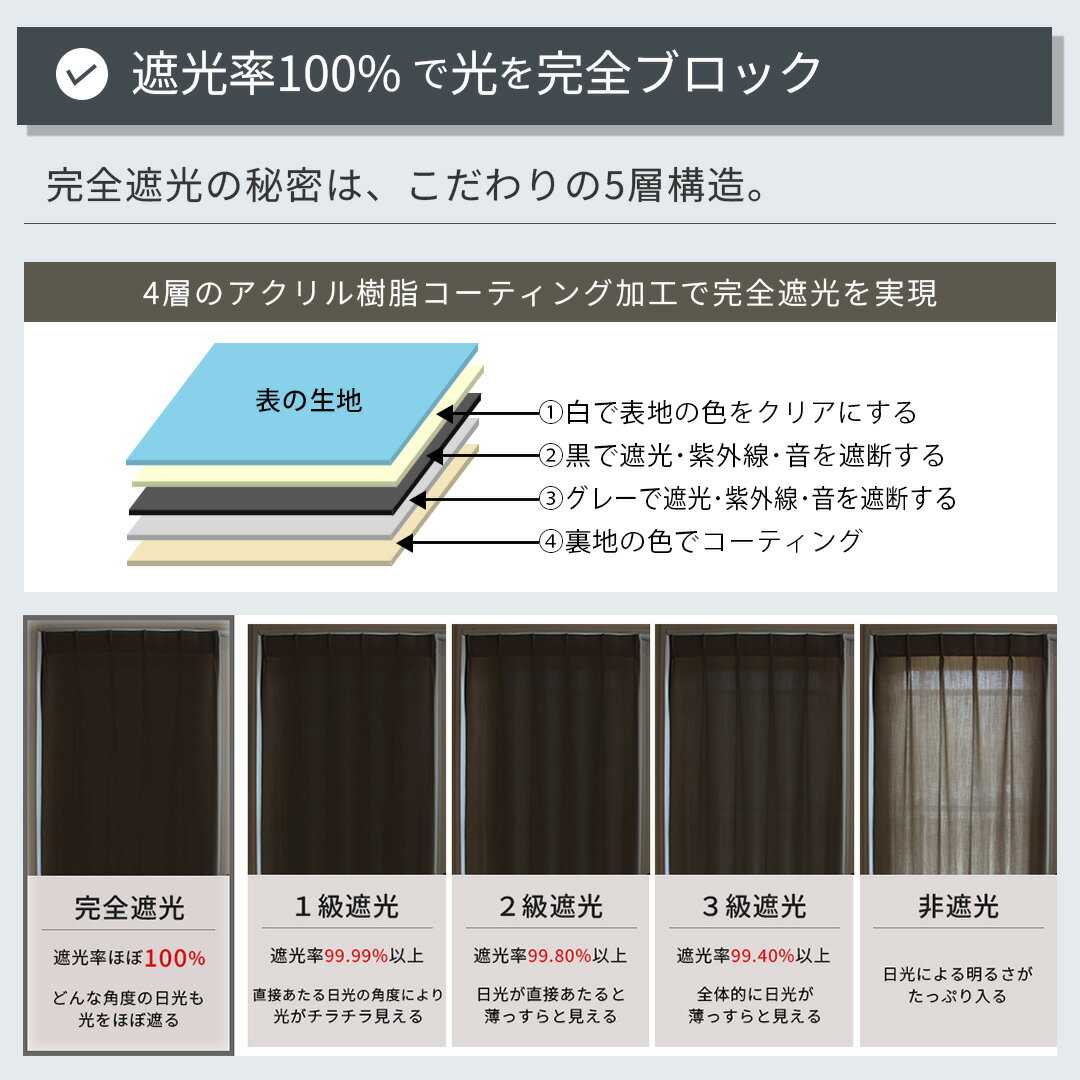 カーテン サンガード 遮光 1級 遮光カーテン 完全遮光 防音 遮音 遮光カーテン 防...